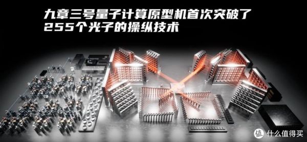 聚焦量子技术计算技术有（量子计算机到底有什么用）-第1张图片-八三百科