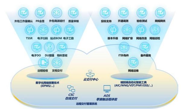量子计算通信技术是什么（量子通信技术原理通俗解释）-第2张图片-八三百科