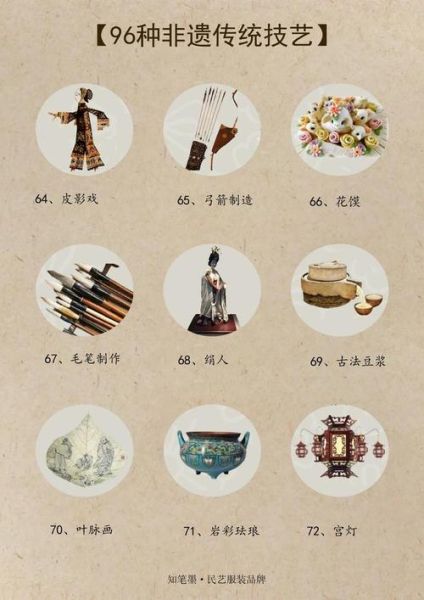 我国非物质文化遗产（我国非物质文化遗产有哪些特色代表作）-第2张图片-八三百科