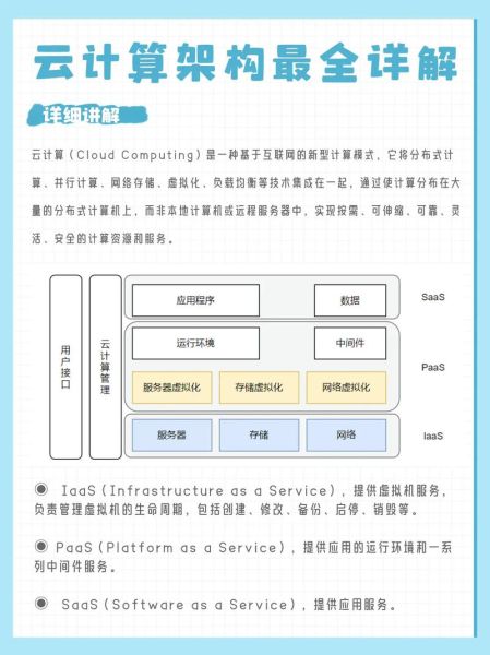 我国超导量子计算云（我国超导量子计算云平台怎么用）-第1张图片-八三百科