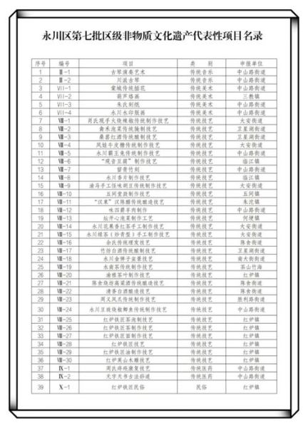 雁城区非物质文化遗产(雁城区非遗有哪些项目清单)-第1张图片-八三百科 雁城区非物质文化遗产(雁城区非遗有哪些项目清单)-第1张图片-八三百科