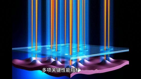 超导量子计算特点（超导量子计算特点：到底强在哪）-第1张图片-八三百科