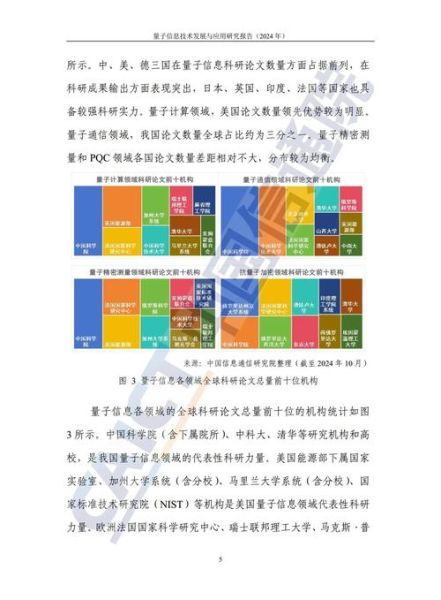 国际量子计算机技术期刊（国际量子计算期刊投稿指南）-第2张图片-八三百科