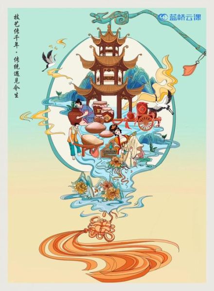 非物质文化遗产插画论文（非物质文化遗产插画论文选题技巧）-第2张图片-八三百科