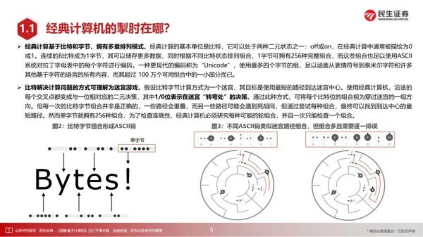 量子计算技术的原理（量子计算是如何颠覆传统计算的）-第2张图片-八三百科