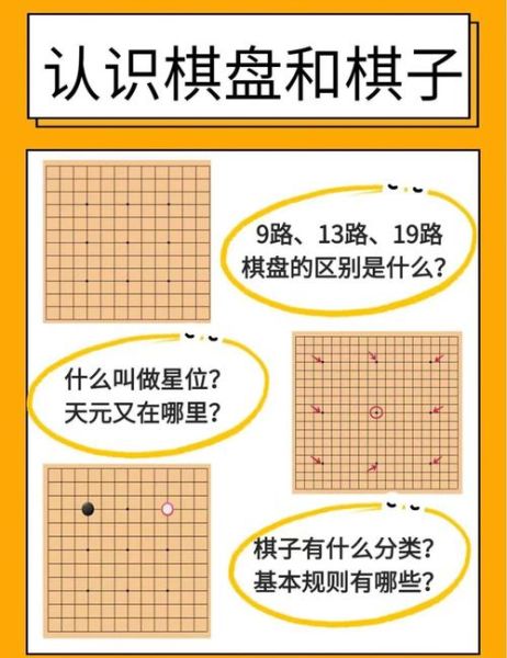 棋盘非物质文化遗产介绍（棋盘非遗简介有哪些关键点？）-第2张图片-八三百科