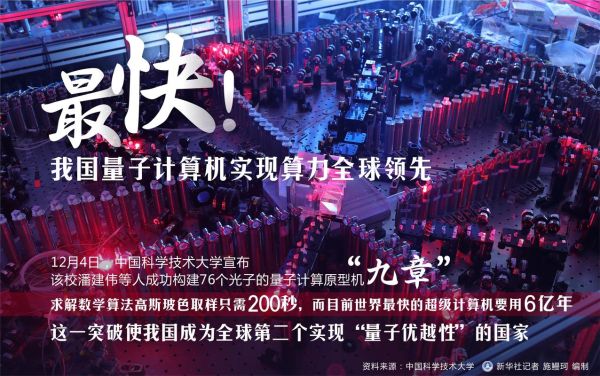 超导量子计算机价格表（超导量子计算机最新价格表2025）-第3张图片-八三百科