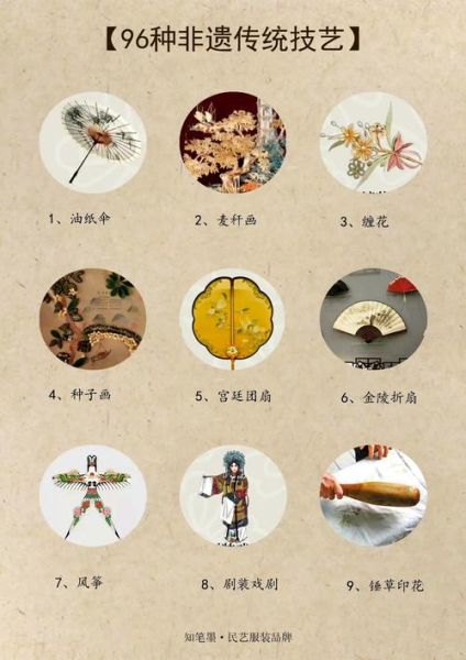 医术非物质文化遗产（医术非物质文化遗产有哪些值得入门了解）-第2张图片-八三百科