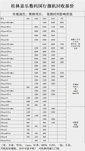 超导量子计算机价格表（超导量子计算机最新价格表2025）-第2张图片-八三百科
