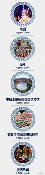 世界非物质文化遗产有(世界非物质文化遗产有哪些新手上车指南)-第3张图片-八三百科 世界非物质文化遗产有(世界非物质文化遗产有哪些新手上车指南)-第3张图片-八三百科