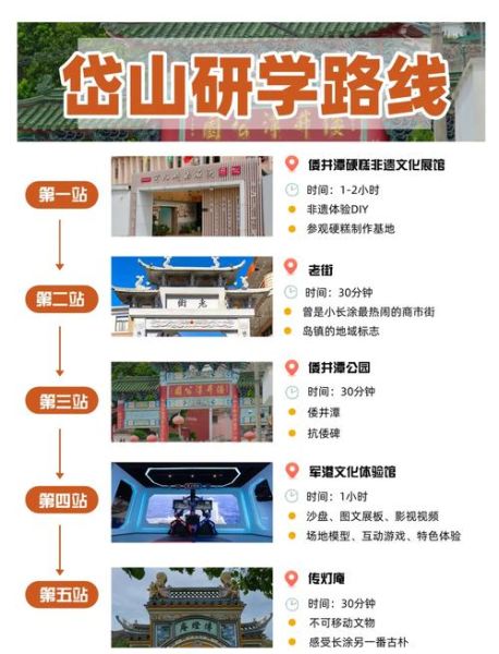 非物质文化遗产游学(带孩子做非遗游学攻略怎么选线路)-第2张图片-八三百科 非物质文化遗产游学(带孩子做非遗游学攻略怎么选线路)-第2张图片-八三百科