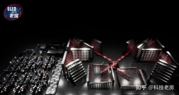 九章三号超导量子计算机（九章三号最新进展及入门科普）-第2张图片-八三百科