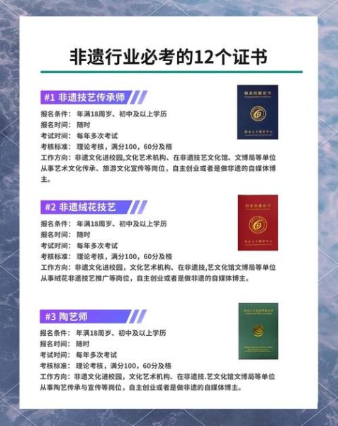 国际非物质文化遗产教育（国际非遗教育证书报考条件是什么）-第1张图片-八三百科