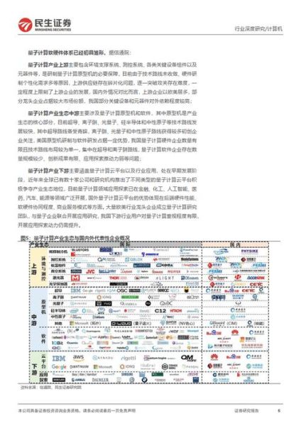人工智能 量子计算 技术禁运（人工智能量子计算技术禁运最新深度解析）-第1张图片-八三百科