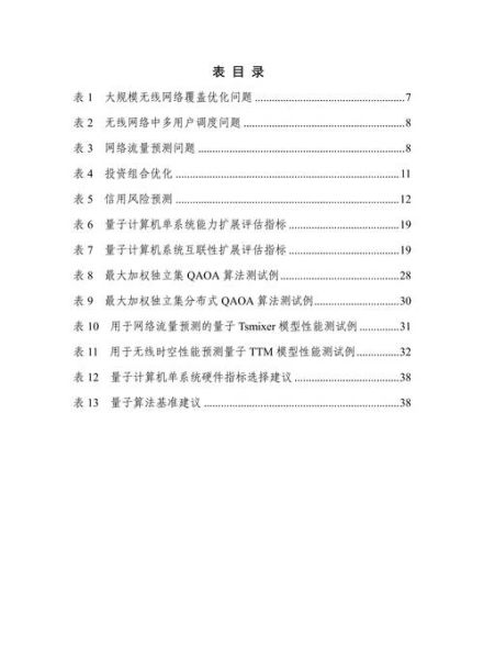 量子计算机技术排名（2025量子计算机最新排名是谁）-第3张图片-八三百科