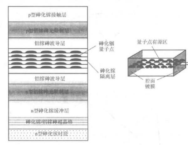 离子阱量子计算技术（离子阱量子计算原理是什么）-第3张图片-八三百科
