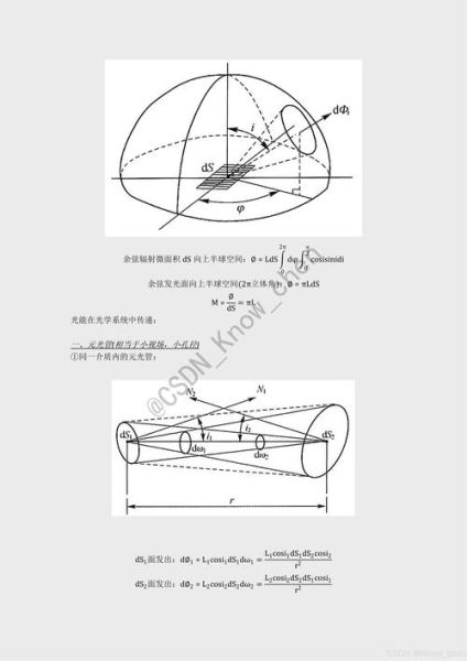 超导量子计算变焦技术(超导量子计算变焦技术原理与入门指南)-第3张图片-八三百科 超导量子计算变焦技术(超导量子计算变焦技术原理与入门指南)-第3张图片-八三百科