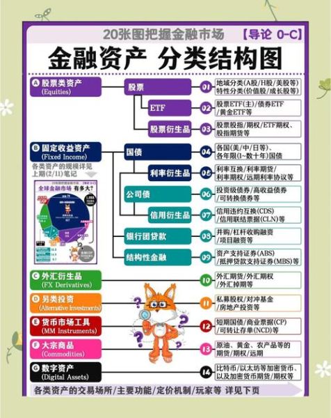 资产上链(资产上链是什么)-第1张图片-八三百科 资产上链(资产上链是什么)-第1张图片-八三百科