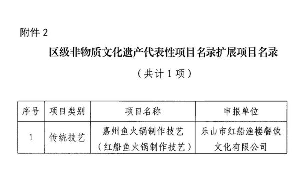 区级非物质文化遗产代表性项目（区级非遗项目申报条件是什么）-第3张图片-八三百科