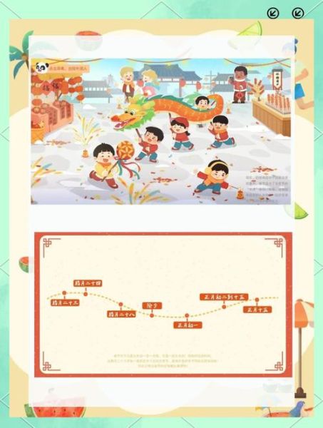 非物质文化遗产活动图文（非物质文化遗产亲子体验活动图文攻略）-第3张图片-八三百科