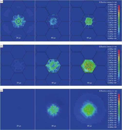 量子计算 超导 玻色（超导量子比特怎么实现玻色编码）-第3张图片-八三百科