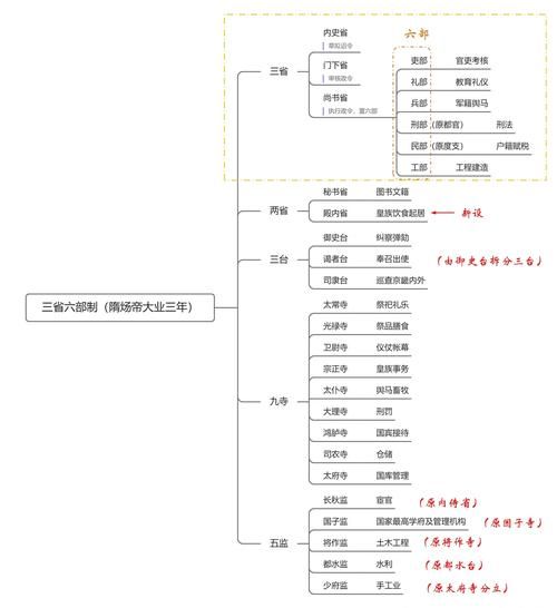 隋氏正骨非物质文化遗产（隋氏正骨非物质文化遗产如何考证传承脉络）-第1张图片-八三百科