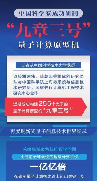 美国攻克量子计算机技术（美国是否真的突破量子霸权）-第1张图片-八三百科