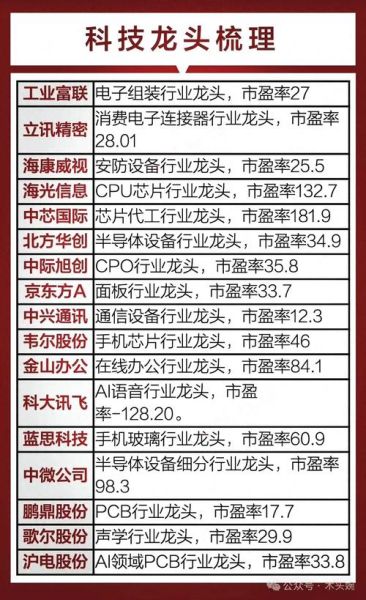 超导量子计算机概念股票龙头（超导量子计算机概念股龙头有哪些）-第2张图片-八三百科