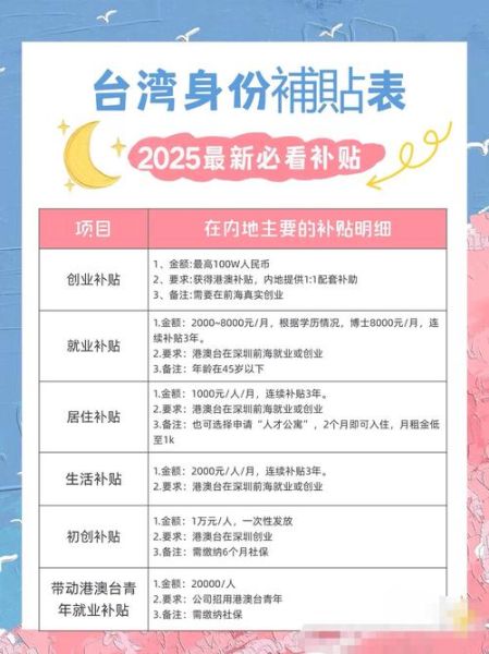 非物质文化遗产怎么补贴（非遗传承人每年能拿多少补贴）-第2张图片-八三百科