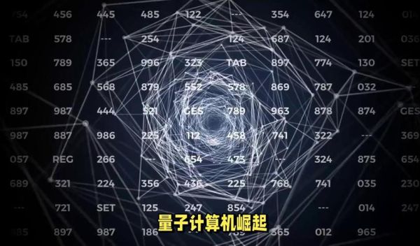 量子计算机均是技术（量子计算机能破解哪些密码）-第1张图片-八三百科