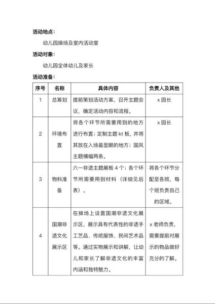 非物质文化遗产幼儿园（非遗幼儿园课程教案怎么设计 实用案例解析）-第3张图片-八三百科