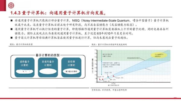 量子计算与医疗技术专业(量子计算医疗诊断新手入门指南)-第2张图片-八三百科 量子计算与医疗技术专业(量子计算医疗诊断新手入门指南)-第2张图片-八三百科