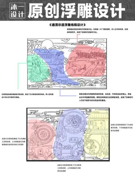 浮雕非物质文化遗产（浮雕非遗初学者入门指南）-第3张图片-八三百科