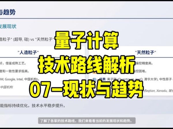 能够对抗量子计算的技术（量子抗性算法技术入门指南）-第1张图片-八三百科