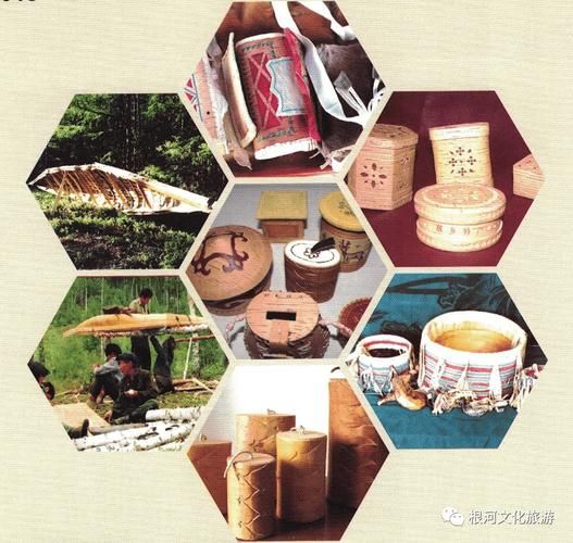 依兰非物质文化遗产(依兰非遗旅游攻略新手版)-第3张图片-八三百科 依兰非物质文化遗产(依兰非遗旅游攻略新手版)-第3张图片-八三百科