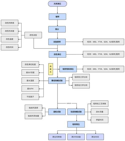我国量子计算机技术路线(我国量子计算机有哪些主流技术路线)-第1张图片-八三百科 我国量子计算机技术路线(我国量子计算机有哪些主流技术路线)-第1张图片-八三百科