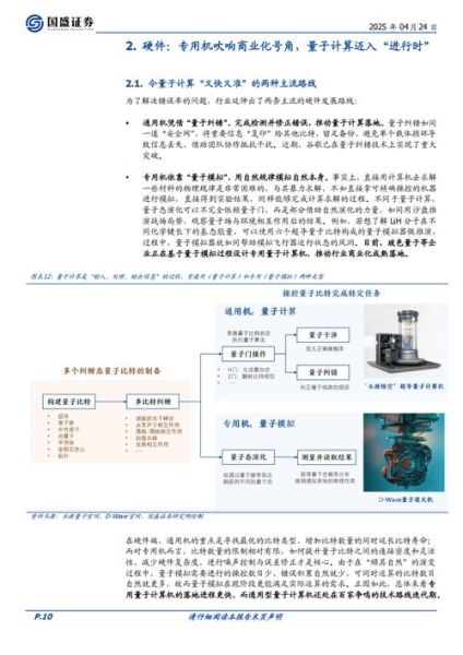 量子计算技术大会（量子计算入门课程2025最新版）-第3张图片-八三百科