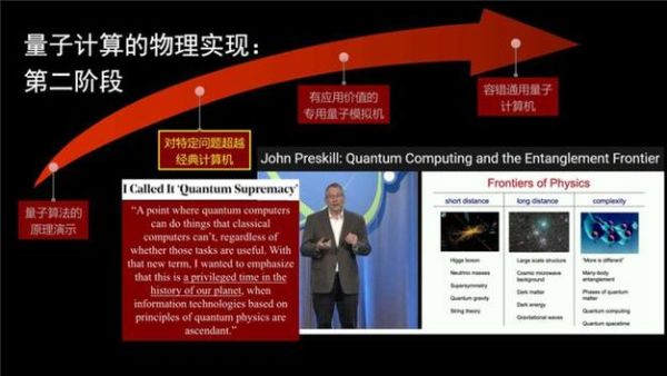 量子计算技术的创始人（量子计算是谁发明的？初学者10分钟读懂）-第3张图片-八三百科