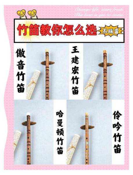 笛子非物质文化遗产（笛子非物质文化遗产保护现状与入门指南）-第2张图片-八三百科