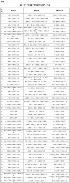 侵犯非物质文化遗产案例（近年侵犯非遗案例判几年）-第2张图片-八三百科