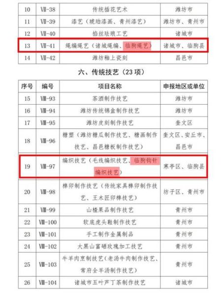 泾源非物质文化遗产名录（泾源非遗名录有哪些项目值得收藏）-第3张图片-八三百科