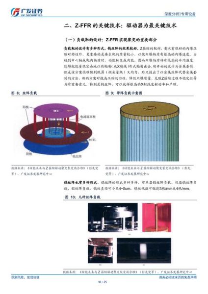 超导可控核聚变量子计算机(新手看得懂的超导可控核聚变原理)-第2张图片-八三百科 超导可控核聚变量子计算机(新手看得懂的超导可控核聚变原理)-第2张图片-八三百科