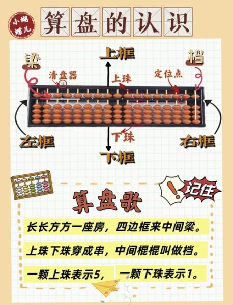 介绍珠算非物质文化遗产（珠算非遗介绍：五分钟看懂中国传统技艺）-第2张图片-八三百科