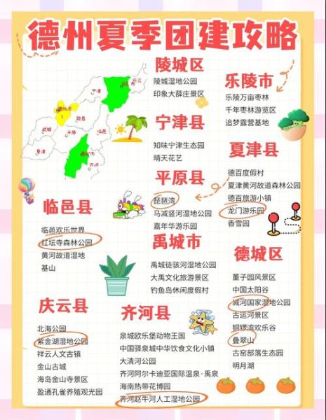 德州非物质文化遗产调研（德州非遗项目清单及分布地图）-第2张图片-八三百科