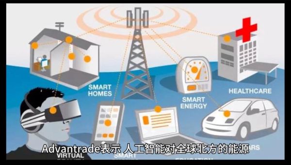 量子计算未来技术(量子计算未来应用场景有哪些)-第3张图片-八三百科 量子计算未来技术(量子计算未来应用场景有哪些)-第3张图片-八三百科