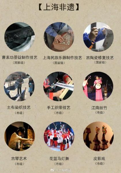 上海.非物质文化遗产（上海非物质文化遗产有哪些）-第1张图片-八三百科