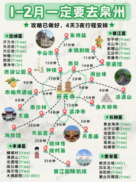 非物质文化遗产泉州场所（非物质文化遗产泉州场所一日游路线）-第3张图片-八三百科