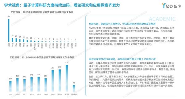 我国量子计算技术的应用(量子计算在银行中的应用场景详解)-第1张图片-八三百科 我国量子计算技术的应用(量子计算在银行中的应用场景详解)-第1张图片-八三百科