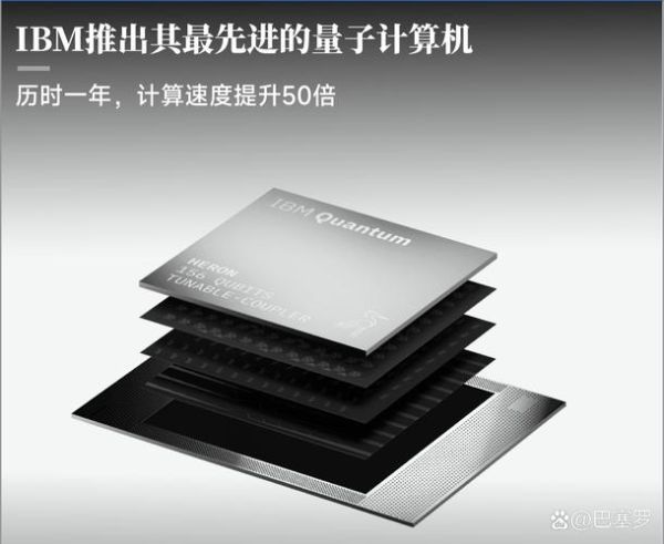 量子计算机最近新技术(量子计算新突破2025最新应用前景)-第2张图片-八三百科 量子计算机最近新技术(量子计算新突破2025最新应用前景)-第2张图片-八三百科