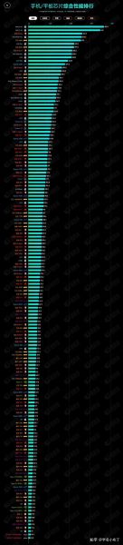 量子计算技术排名(量子计算各国排名2025最新版)-第2张图片-八三百科 量子计算技术排名(量子计算各国排名2025最新版)-第2张图片-八三百科